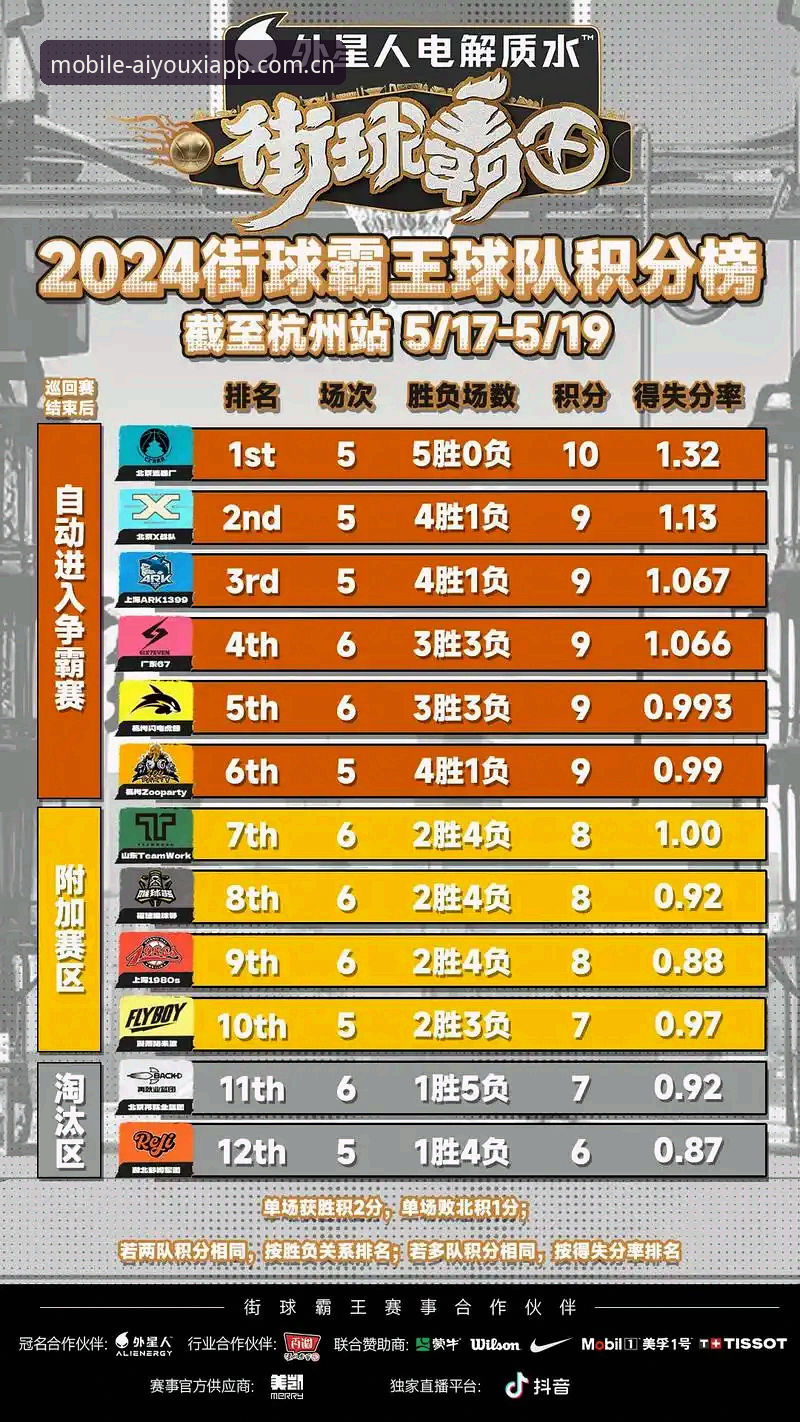 揭秘爱游戏积分榜数据背后的逻辑：为什么你看到的积分，和球场上踢出来的不一样？